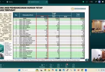 Pascabencana di Humbahas, Tahun Ini 47 Unit Huntap Dibangun