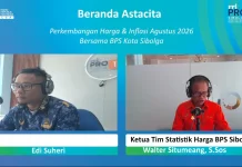 Inflasi Agustus 2026 Tembus 0,37 Persen, BPS Catat Kenaikan di Empat Sektor