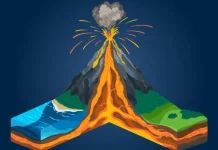 Gempa Tektonik dan Vulkanik, Apa Perbedaannya?