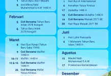 Pemerintah Tetapkan 18 Hari Libur Nasional 2027