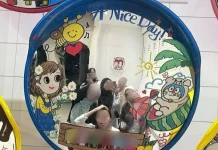 Cermin Cembung Jadi Tren Foto Anak Muda