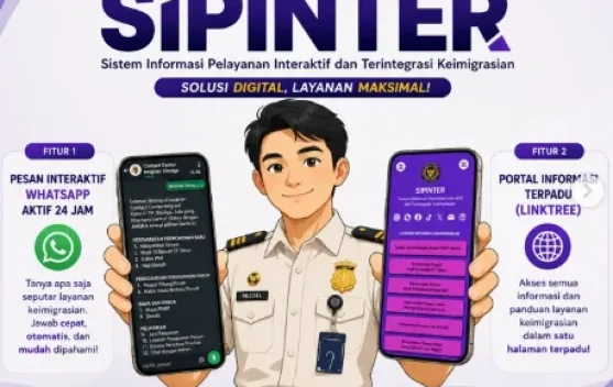 SiPINTER Solusi Cepat Layanan Keimigrasian