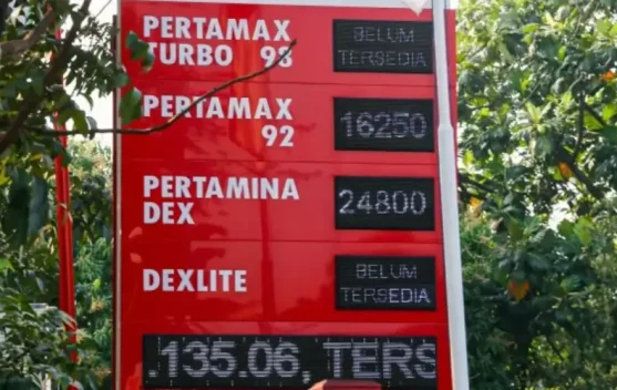 Dinilai Membebani Masyarakat ditengah Ketidakpastian Ekonomi