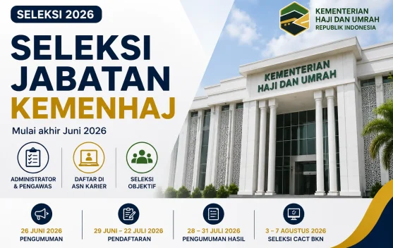 Seleksi Jabatan Kemenhaj Dimulai Akhir Juni 2026