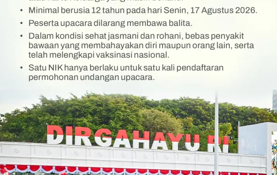 Syarat Mengikuti Upacara HUT RI di Istana