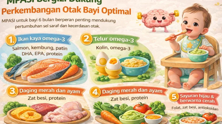 MPASI Bergizi Dukung Perkembangan Otak Bayi Optimal
