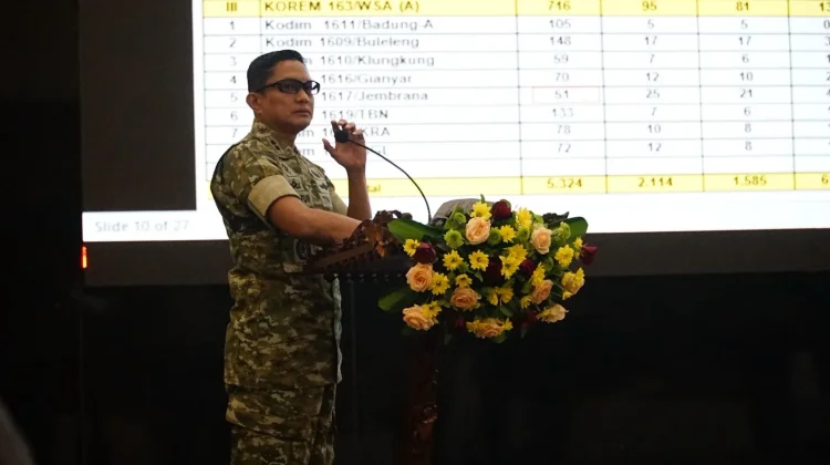 Dandim 1617/Jembrana Sampaikan Strategi Pelaksanaan MBG dan KDKMP di Rakor Pemda