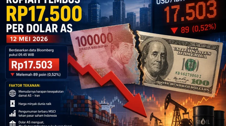 Rupiah Anjlok ke Rp17.500 per Dolar AS, Biaya Impor dan Harga Barang Berpotensi Naik
