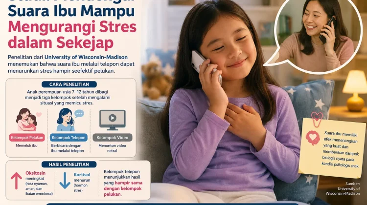 Studi Ungkap Telepon dari Ibu Bisa Jadi “Obat Penenang” bagi Anak