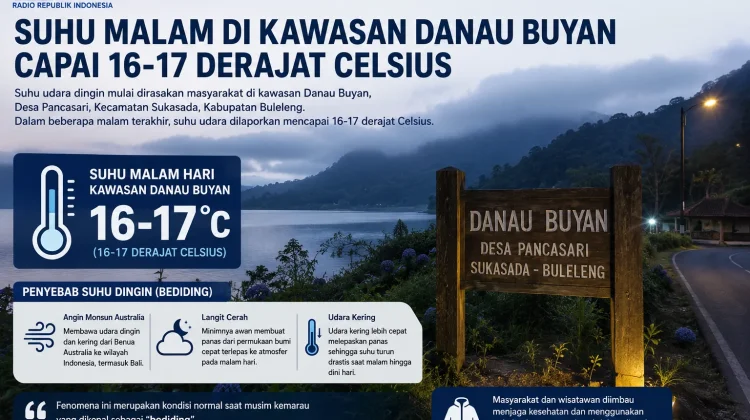 Suhu Malam di Kawasan Danau Buyan Capai 16 Derajat Celsius