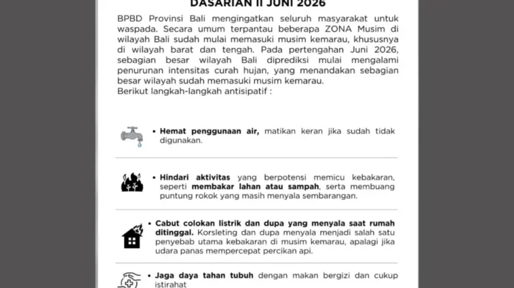 Bali Masuki Kemarau, BPBD Keluarkan Waspada