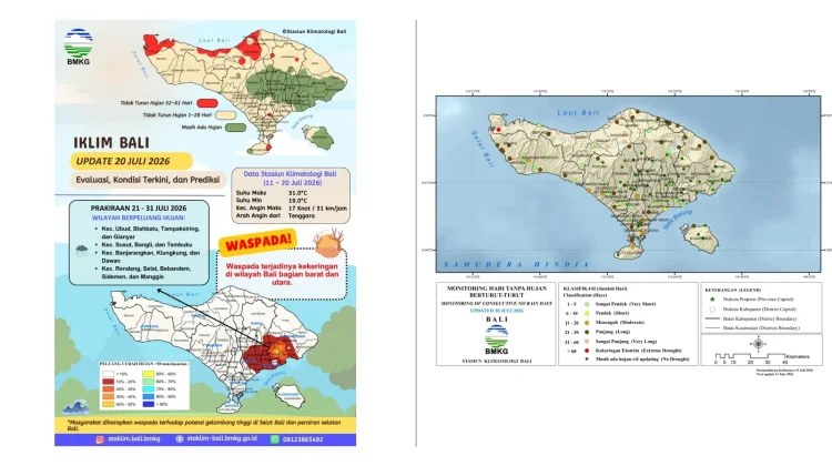 Bali Mulai Terancam Kekeringan