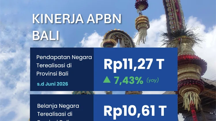 Realisasi APBN dan APBD Bali Semester I 2026 Tumbuh Positif