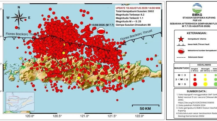 3.002 Gempa Susulan Tercatat di Flores, BMKG Sebut Aktivitas Mulai Menurun