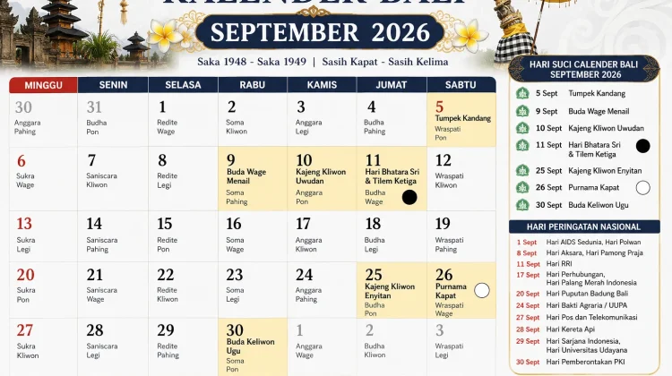 Hari Suci dan Peringatan September 2026, Ini Daftarnya