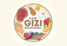 Peringatan 28 Februari: Hari Gizi Nasional Indonesia