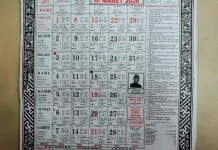 Peringatan dan Hari Suci Kalender Bali Maret 2026