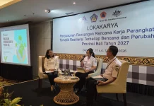 Pemprov Bali Susun Renja Resiliensi Bencana dan Iklim 2027