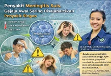 Penyakit Meningitis Suis, Gejala Awal Sering Disalahartikan Penyakit Ringan