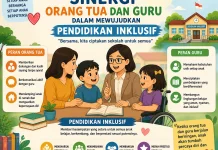 Sinergi Orang Tua dan Guru dalam Mewujudkan Pendidikan Inklusif