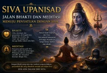 Siva Upanisad: Jalan Bhakti dan Meditasi menuju Penyatuan dengan Siva