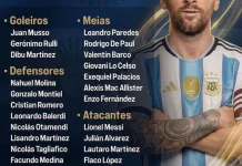 Messi Pecahkan Rekor, Argentina Percaya pada Sang Kapten