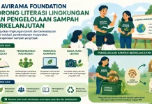 Avirama Foundation Dorong Literasi Lingkungan dan Pengelolaan Sampah