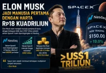 Elon Musk Jadi Manusia Pertama dengan Kekayaan Tembus Rp18 Kuadriliun