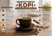 Manfaat Minum Kopi Bagi Kesehatan dan Produktivitas
