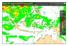 BMKG Peringatkan El Nino, Kemarau Ekstrem Diprediksi Hingga Oktober