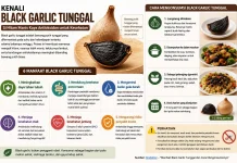 Kenali 6 Manfaat Black Garlic Tunggal untuk Kesehatan Tubuh