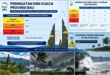 BMKG Ingatkan Potensi Angin Kencang di Tiga Wilayah Bali