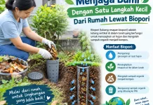 Menjaga Bumi dengan Satu Langkah Kecil dari Rumah lewat Biopori