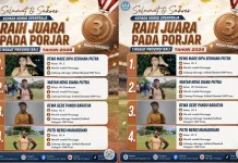 Lagi, 4 Murid Spenpraja Gaet Prestasi Gemilang di Porjar Bali 2026