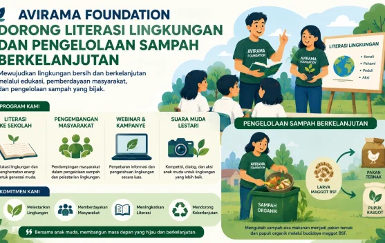 Avirama Foundation Dorong Literasi Lingkungan dan Pengelolaan Sampah