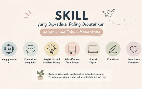 Skill yang Diprediksi Paling Dibutuhkan dalam Lima Tahun Mendatang