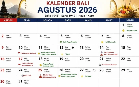 Catat, Ini Hari Peringatan di Bulan Agustus 2026