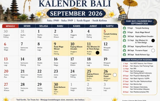 Hari Suci dan Peringatan September 2026, Ini Daftarnya