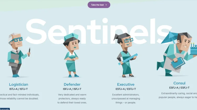Si Paling Teratur: Mengenal Karakter Pengawal Versi MBTI