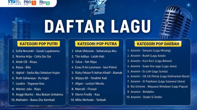 Jangan Sampai Salah, Ini Daftar Lagu Resmi Audisi Bintang Radio RRI 2026