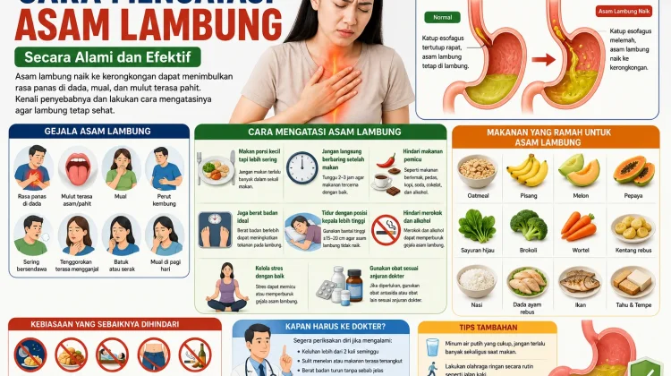 Cara Mengatasi Asam Lambung Secara Alami dan Efektif agar Lambung Tetap Sehat