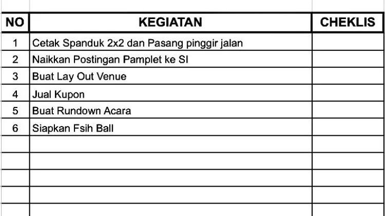 Manfaat Membuat List dalam Pekerjaan