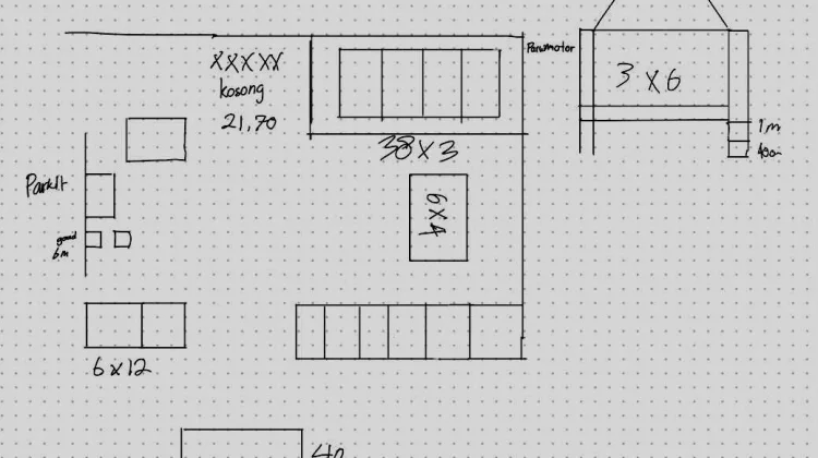 Pentingnya Layout dalam Sebuah Event