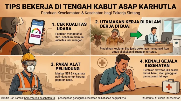 Bekerja di tengah Kabut Asap, Pekerja Perlu Perhatikan Ini
