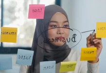 Ramadan Produktif, Momentum Positif bagi Anak Muda