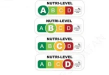 Apa Itu Nutri Level pada Minuman Manis? Ini Penjelasan dan Tingkatannya