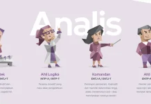 Dibalik Dinginnya Logika Empat Tipe Analis Versi MBTI