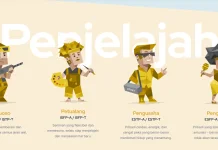 Tak Suka Aturan, Sisi Unik Kelompok Penjelajah MBTI