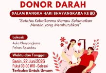 Polres Sekadau Agendakan Kegiatan Donor Darah