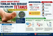 Jangan Anggap Sepele! 3 Cara Tepat Mengatasi Luka akibat Tertancap Paku